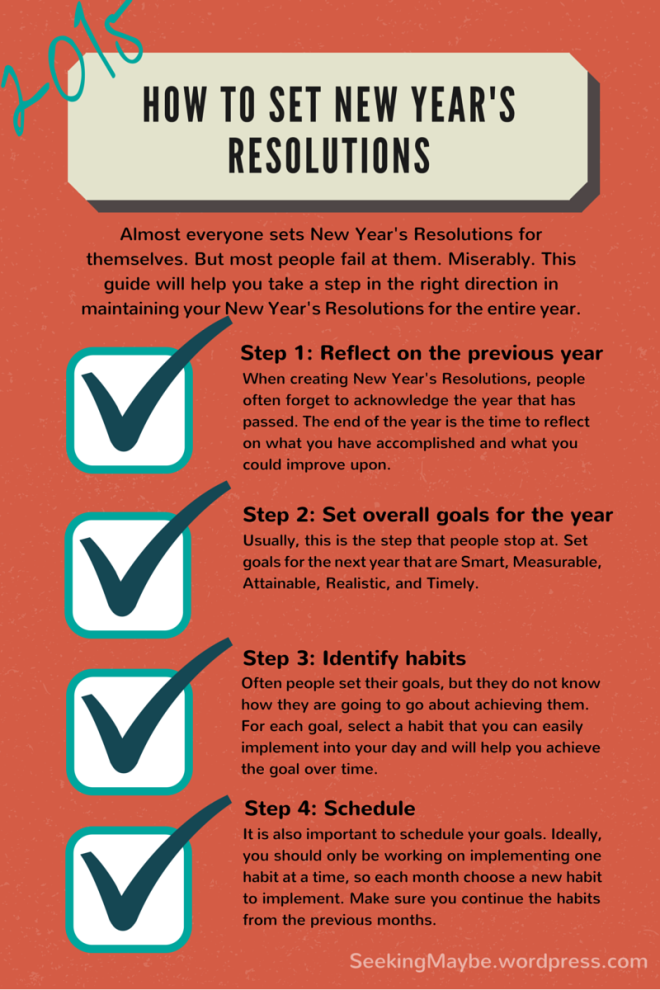 How to set new year's resolutions